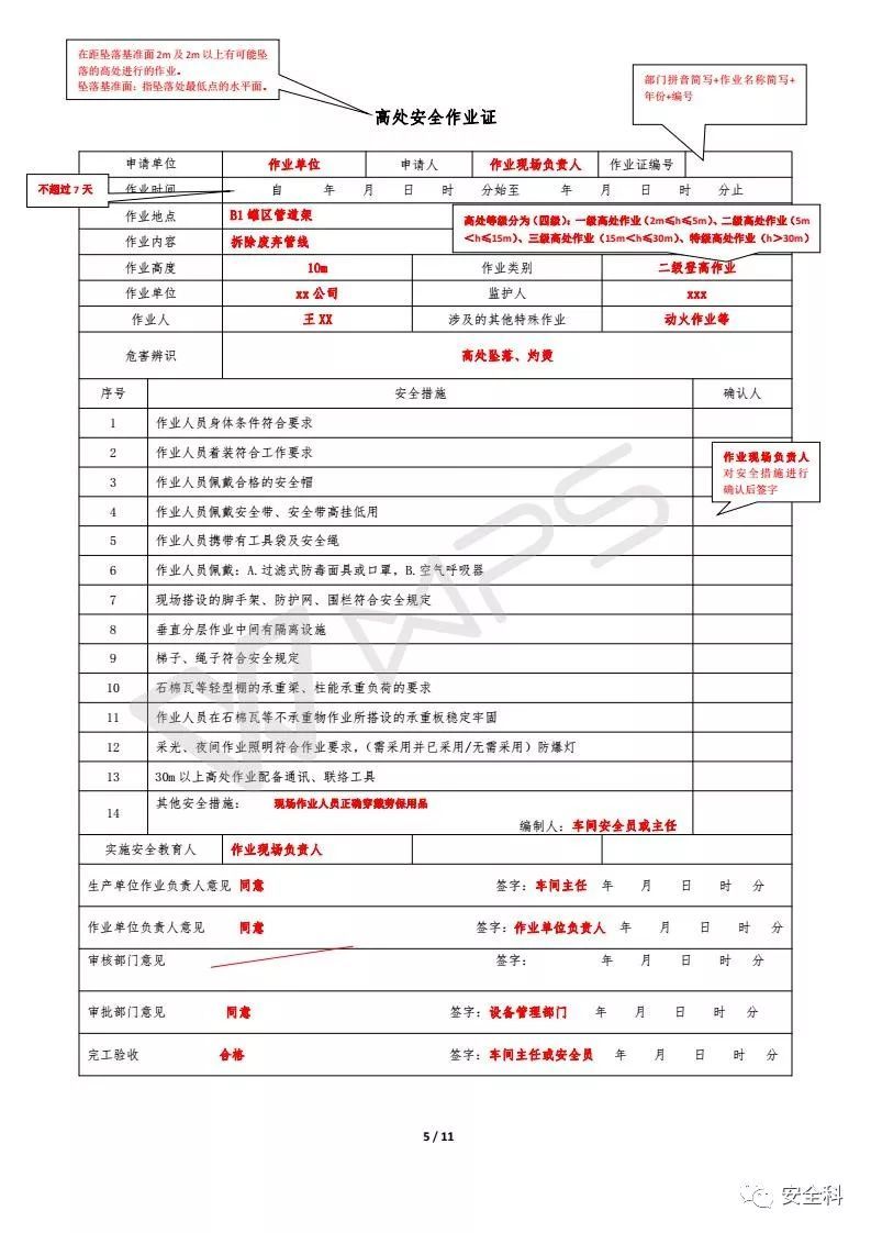 吊裝作業證